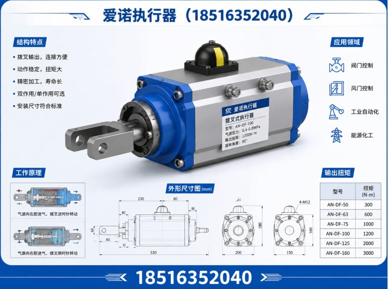 浙江齿轮齿条执行器展示图